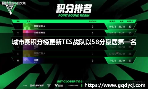 333体育