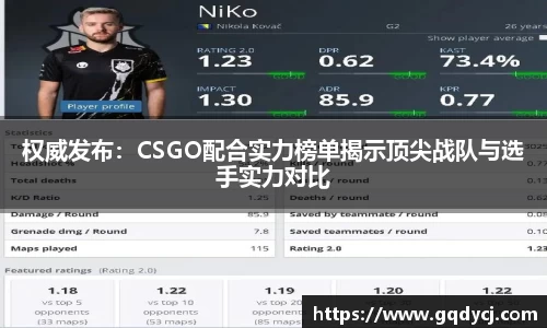 权威发布：CSGO配合实力榜单揭示顶尖战队与选手实力对比